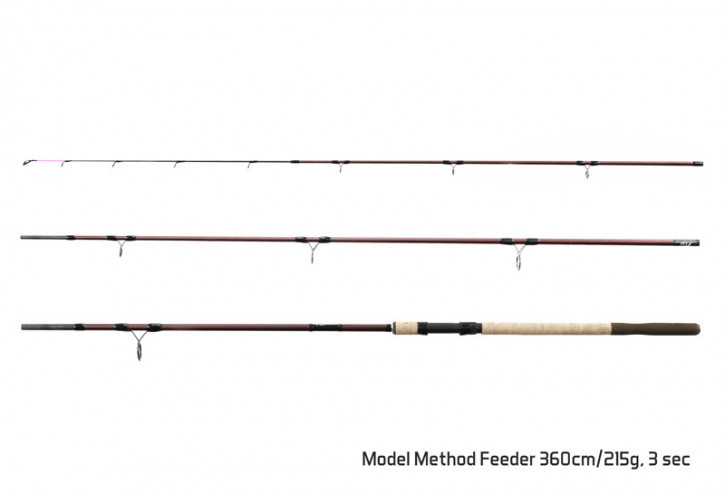 Feederrute Delphin MAGMA M3 Method Feeder 3,60m 215g